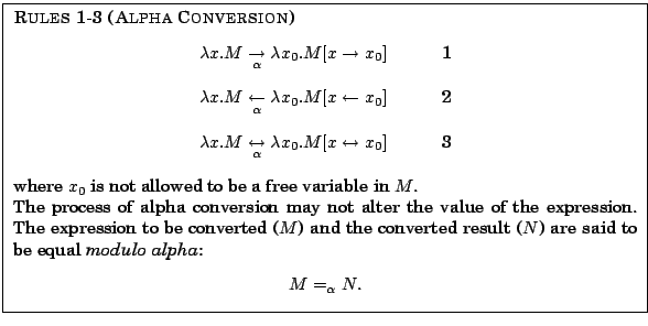 Rules of Alpha Conversion