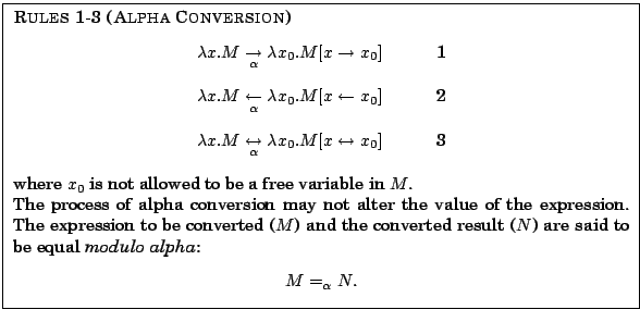 Alpha Conversion