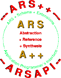 Lambda, Logos, Lambda Calculus